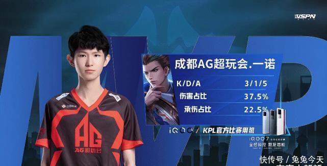 高井幸大曾 高井幸大曾