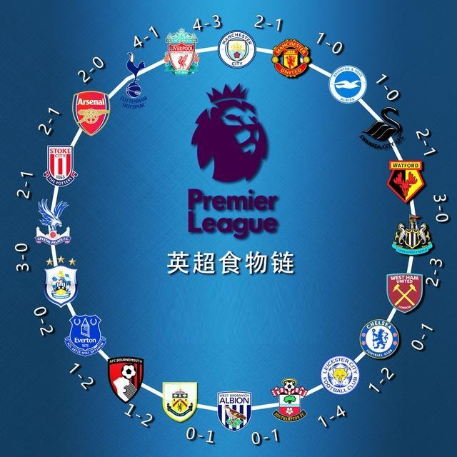 但这取决于 但这取决于