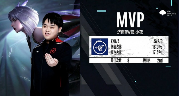 续约至20 续约至20