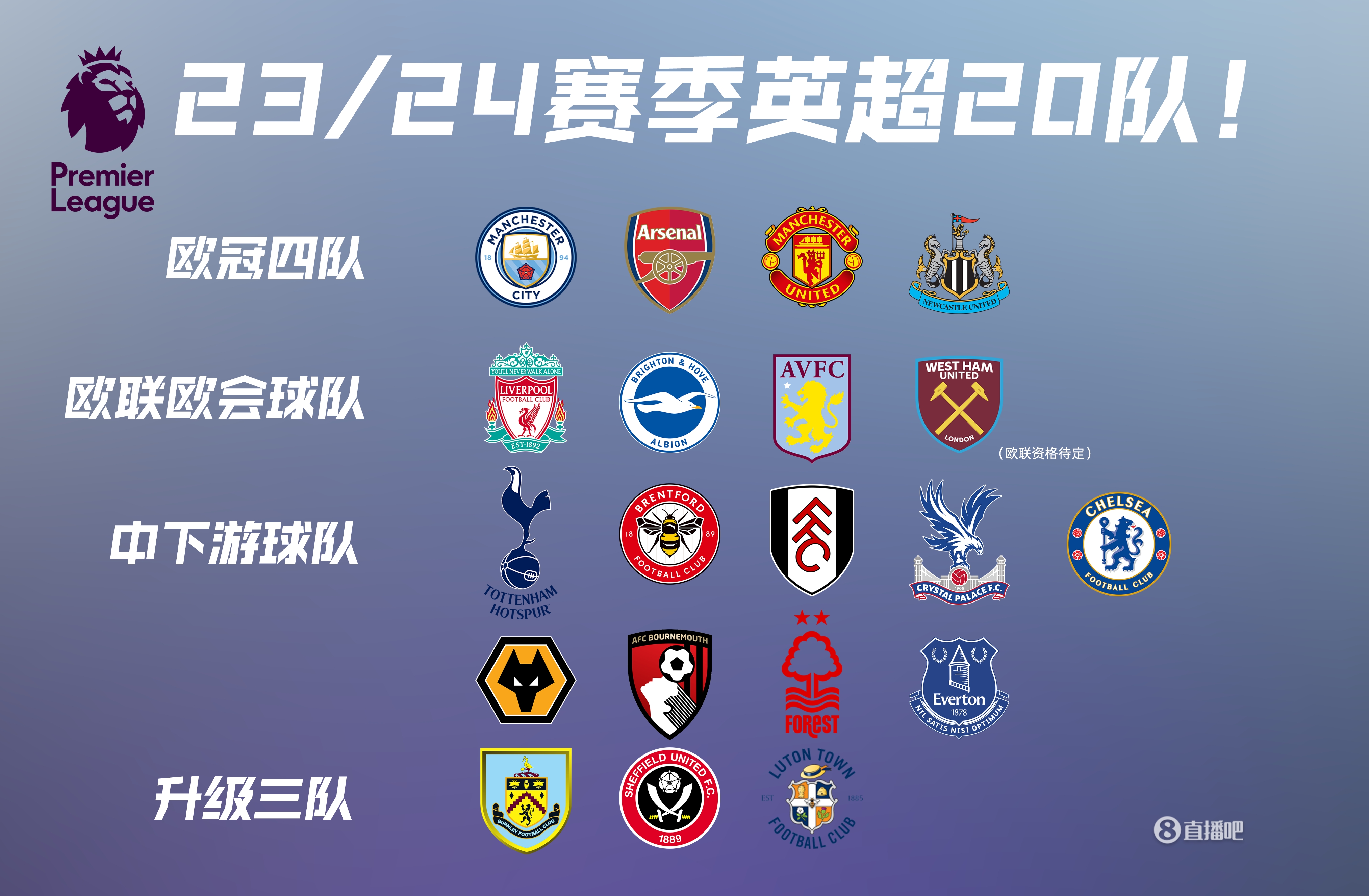 最终用稳定 最终用稳定