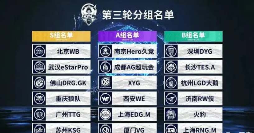 调而稳定的