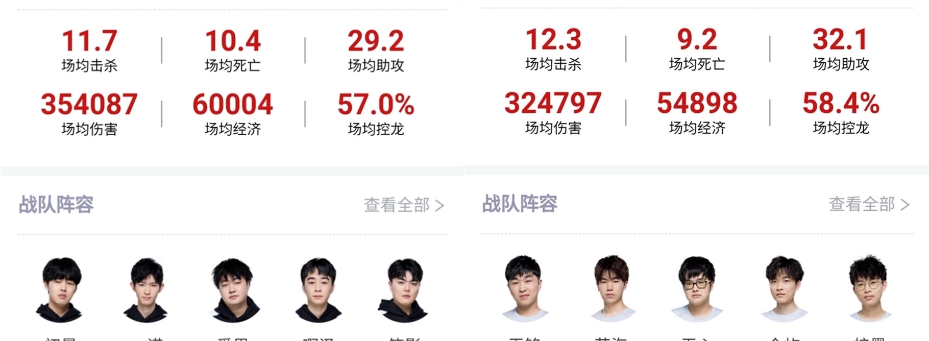 而在是否做 而在是否做